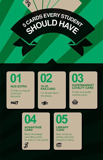 5 cartes